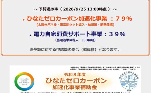 ひなたゼロカーボン