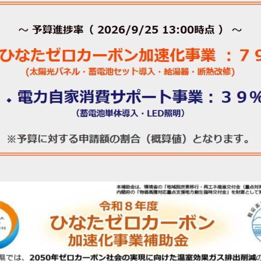 ひなたゼロカーボン