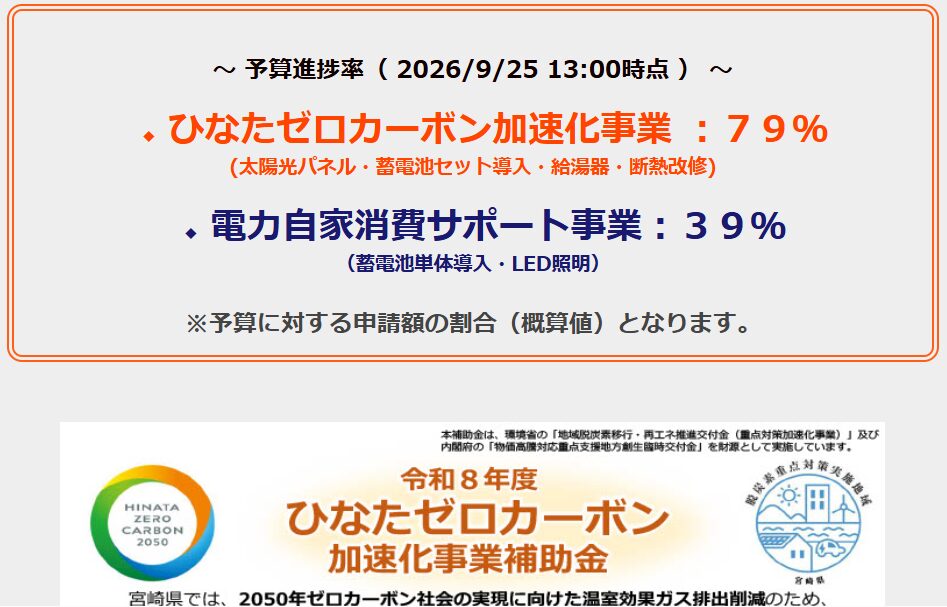 ひなたゼロカーボン